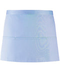 PR155_LightBlue_FT.jpg